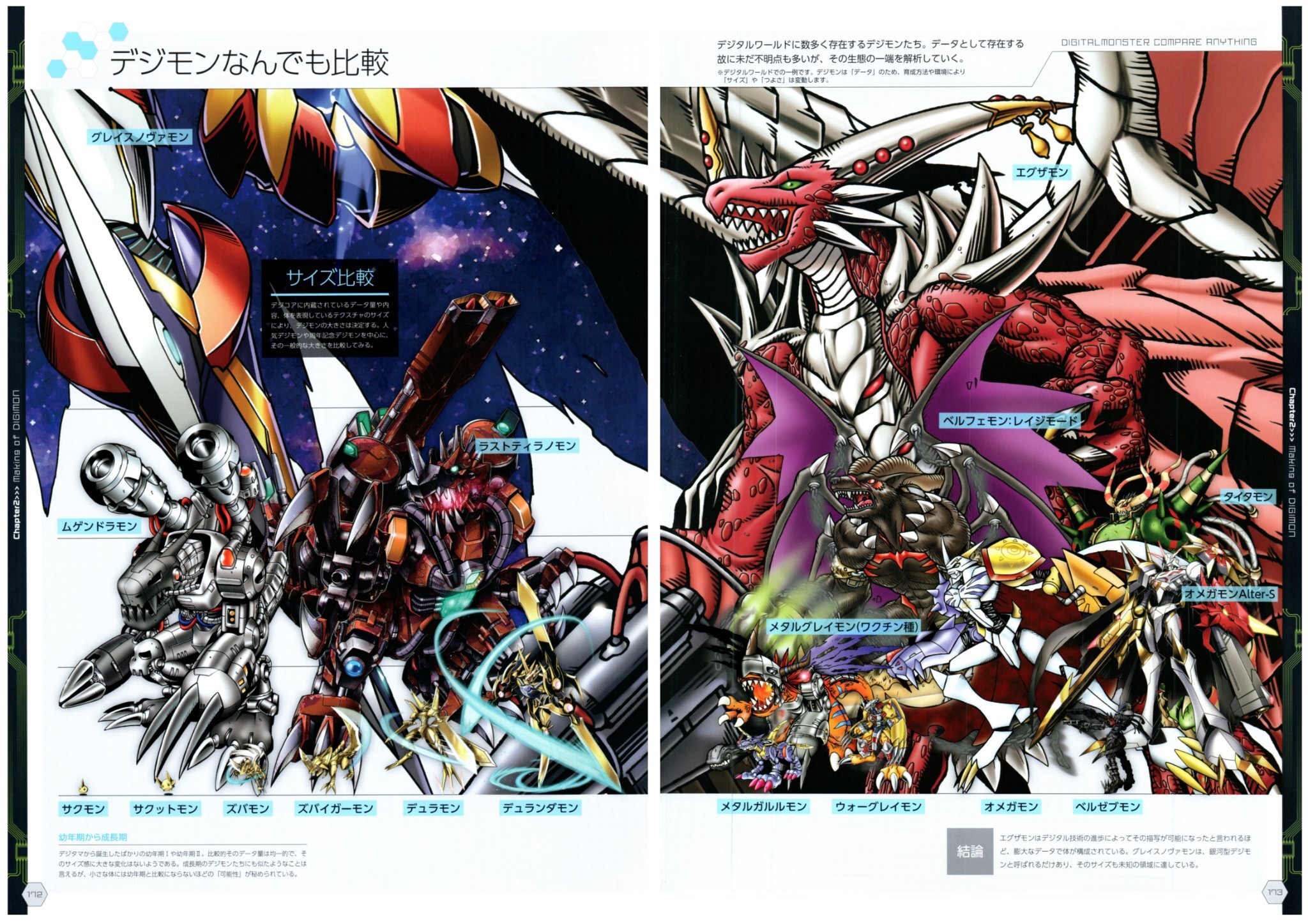 Grand Digital Order Fgo Digimon Crossover Page 8 Spacebattles Forums