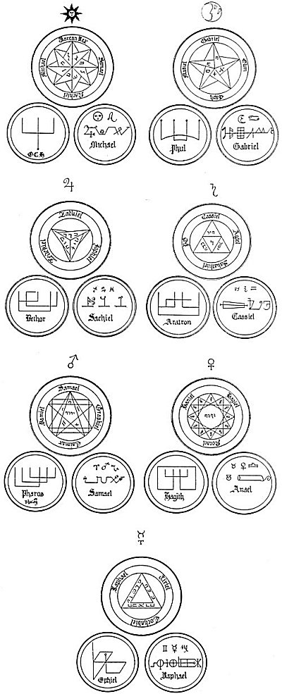 archangel michael symbols