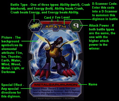 File:Dtector card game basics.jpg