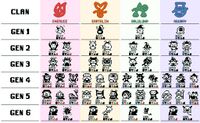 Magical witches LCD sprites.jpg