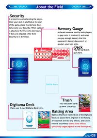 Digimon Card Game Wikimon The 1 Digimon Wiki