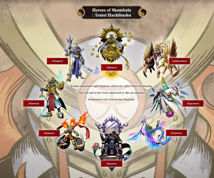 File:Tentei Hachibushu.png