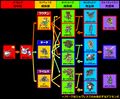 Pendulum 5 chart.jpg