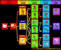 Thumbnail for version as of 06:51, 28 June 2026