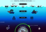 Net ocean.jpg