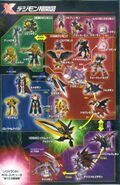 Digimon X-Evolution (2005) - IMDb