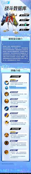 File:Omegamon profile source code.jpg