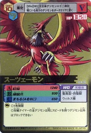 Dα-601 - Wikimon - The #1 Digimon wiki