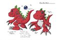 Thumbnail for version as of 10:33, 22 February 2026