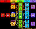 Thumbnail for version as of 06:49, 28 June 2026