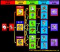 Thumbnail for version as of 06:45, 28 June 2026
