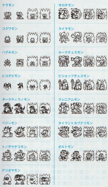 File:Digivice Burst Sprites 3.jpg