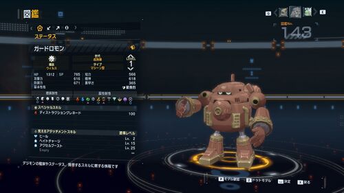 DSTS Stats Guardromon.jpg