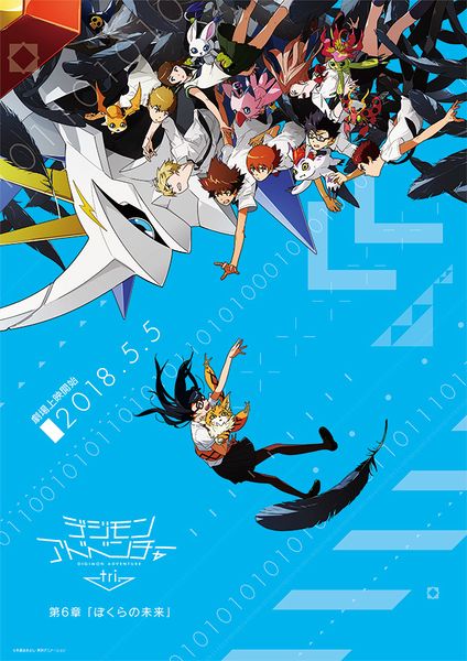 Anime Review XVI: Digimon Adventure Tri – The Traditional Catholic