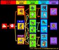 Thumbnail for version as of 05:20, 28 June 2026