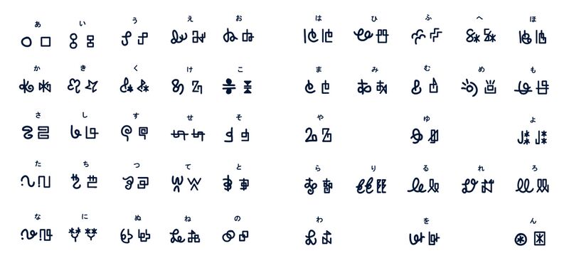 File:Tamagotchi basics2.jpg