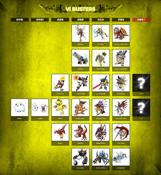File:Pendulum z vb chart.jpg