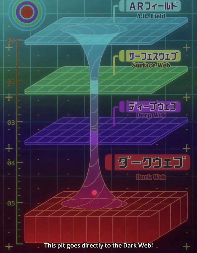 Net Ocean (Appmon) Wikimon The 1 Digimon wiki