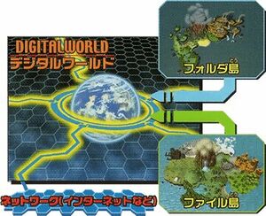 História Digimon: Two Digital Worlds - AT, Digiescolhidos e os