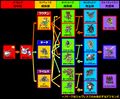 Thumbnail for version as of 06:50, 28 June 2026
