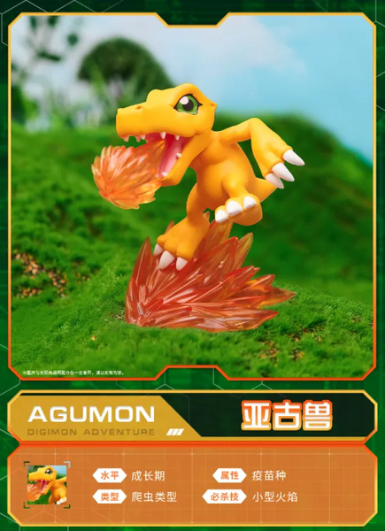 File:BNFigureQ movesdemo agumon.webp