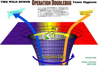 Operation Doodlebug - Wikimon - The #1 Digimon wiki