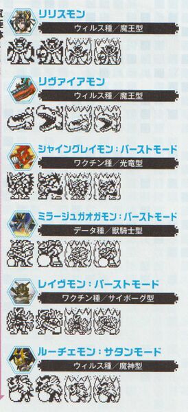 File:Digivice Burst Sprites 2.jpg