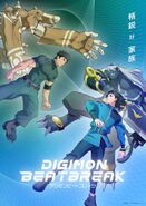 Digimon Beatbreak Seraphy Naito VS Sawashiro Kyo Visual