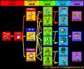 Thumbnail for version as of 06:48, 28 June 2026