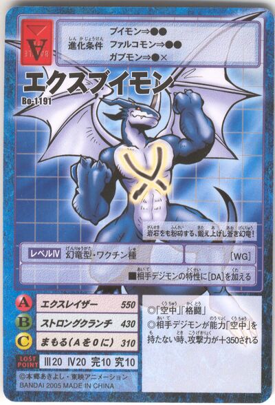Template:XvmonHC - Wikimon - The #1 Digimon wiki