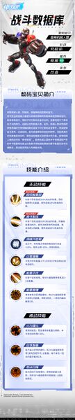 File:Hiandromon profile source code.jpg