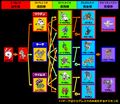 Pendulum 2 chart.jpg