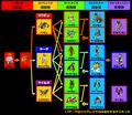 Thumbnail for version as of 06:47, 28 June 2026